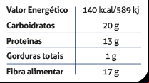 Tabela Nutricional Feijão