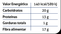 Tabela Nutricional Feijão