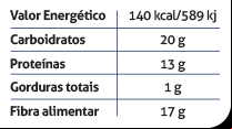 Tabela Nutricional Feijão